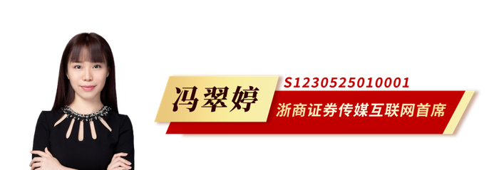 浙商传媒互联网｜算力租赁：供需两旺下迎来估值重估