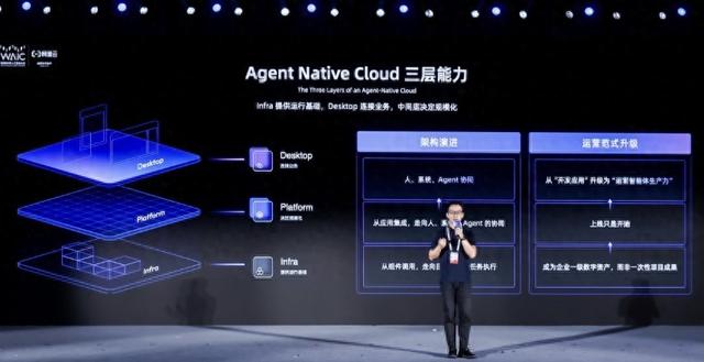 2026WAIC：阿里云发布 Agent Native Cloud