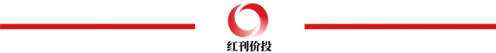 科技七巨头财报来袭：大科技能否重夺AI领导地位？